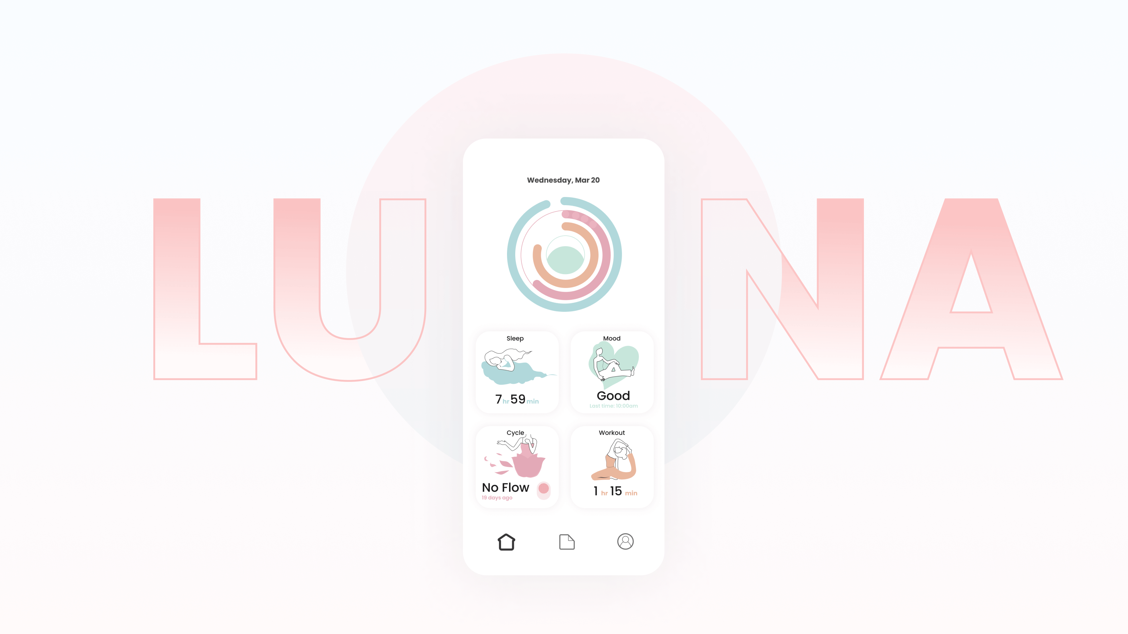 Adaptive dashboard